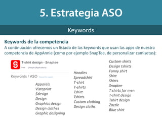 Keywords de la competencia
A continuación ofrecemos un listado de las keywords que usan las apps de nuestra
competencia de AppAnnie (como por ejemplo SnapTee, de personalizar camisetas):
Keywords
Custom shirts
Design tshirts
Funny shirt
Shirt
Shirts
Snaptee
T shirts for men
T-shirt design
Tshirt design
Zazzle
Blue shirt
Hoodies
Spreadshirt
T-shirt
T-shirts
Tshirt
Tshirts
Custom clothing
Design cloths
Apparels
Vistaprint
$design
Design
Graphics design
Design clothes
Graphic designing
 