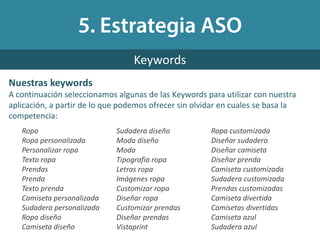 Nuestras keywords
A continuación seleccionamos algunas de las Keywords para utilizar con nuestra
aplicación, a partir de lo que podemos ofrecer sin olvidar en cuales se basa la
competencia:
Keywords
Ropa
Ropa personalizada
Personalizar ropa
Texto ropa
Prendas
Prenda
Texto prenda
Camiseta personalizada
Sudadera personalizada
Ropa diseño
Camiseta diseño
Sudadera diseño
Moda diseño
Moda
Tipografia ropa
Letras ropa
Imágenes ropa
Customizar ropa
Diseñar ropa
Customizar prendas
Diseñar prendas
Vistaprint
Ropa customizada
Diseñar sudadera
Diseñar camiseta
Diseñar prenda
Camiseta customizada
Sudadera customizada
Prendas customizadas
Camiseta divertida
Camisetas divertidas
Camiseta azul
Sudadera azul
 