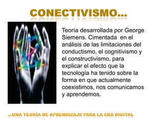 Teoría desarrollada por George
Siemens. Cimentada en el
análisis de las limitaciones del
conductismo, el cognitivismo y
el constructivismo, para
explicar el efecto que la
tecnología ha tenido sobre la
forma en que actualmente
coexistimos, nos comunicamos
y aprendemos.

 