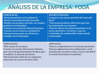 ANÁLISIS DE LA EMPRESA: FODA
FORTALEZAS:                                   OPORTUNIDADES:
•Posicionamiento en la industria.             •Acaparar una mayor porción del mercado
•Fuerte conocimiento del mercado.             local.
•Realiza sus propias mezclas, no compra       •Nuevas generadoras eléctricas que han
productos terminados.                         incrementado su consumo.
•Cuenta con excelente talento humano.         •Nuevas ofertas de almacenamiento en el
•Cuenta con la correcta cantidad de           sector petrolero. Al menos 3 nuevas
infraestructura para ser eficiente y          terminales de combustible están siendo
cumplir con la demanda.                       construidas.


DEBILIDADES:                                  AMENAZAS:
•Mal manejo de sus datos.                     •Nuevos competidores en el mercado panameño.
•Cuenta con mucha información histórica       •Nuevas reglamentaciones ambientales a nivel
pero carece de gestionamiento de datos para   mundial que encarecen costos y hacen más difícil
el análisis y la toma de decisiones.          la mezcla del producto localmente.
•Recientemente sufrió de una migración
importante de recurso humano clave.
 