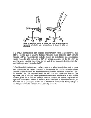 Forma de vascular, según la Norma DIN 4551, a la derecha silla
             registrable (orientable), para empleados, a la izquierda silla con
             basculante



6- El ángulo del respaldo con respecto al almohadón varía según la tarea, para
labores en las que el usuario trabaja inclinado hacia adelante, (por ejemplo,
trabajos en P.C., máquinas con teclado, llenado de formularios, etc.), el respaldo
va con respecto a la horizontal a 90°, en tareas generales va de 93 a 97°, en
algunos casos requiere más como ser en control de monitores de seguridad. Hay
quienes llegan a aconsejar hasta 83°.

7- También el alto del respaldo varía con respecto a los requerimientos de la tarea,
para labores que se trabaja con gran movimiento de los brazos, (por ejemplo en
cajas de supermercados, en expendedores de pasajes y boletos, líneas de control
y/o montaje, etc.), el respaldo debe ser bajo con solo protección lumbar, (ver
figura 48.); en el caso de tareas generales el respaldo debe tomar la zona lumbar
y dorsal, pero en el caso de trabajos frente a tableros de control, o paneles de
vigilancia u otra tarea donde el hombre deba estar con la cabeza levantada, es
decir con los la visión por encima de la horizontal, el respaldo debe proteger la
espalda por completo, (zonas lumbar, dorsal y cervical).
 