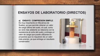 ENSAYOS DE LABORATORIO (DIRECTOS)
11
a) ENSAYO COMPRESION SIMPLE:
Es muy importante en Mecánica de
Suelos, ya que permite obtener un valor
de carga última del suelo, el cual, como
se verá más adelante se relaciona con la
resistencia al corte del suelo y entrega un
valor de carga que puede utilizarse en
proyectos que no requieran de un valor
más preciso, ya que entrega un resultado
conservador.
 