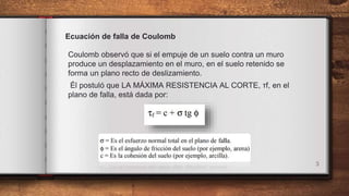 Ecuación de falla de Coulomb
Coulomb observó que si el empuje de un suelo contra un muro
produce un desplazamiento en el muro, en el suelo retenido se
forma un plano recto de deslizamiento.
Él postuló que LA MÁXIMA RESISTENCIA AL CORTE, τf, en el
plano de falla, está dada por:
3
 