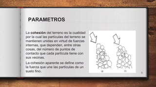 PARAMETROS
La cohesión del terreno es la cualidad
por la cual las partículas del terreno se
mantienen unidas en virtud de fuerzas
internas, que dependen, entre otras
cosas, del número de puntos de
contacto que cada partícula tiene con
sus vecinas.
La cohesión aparente se define como
la fuerza que une las partículas de un
suelo fino. 9
 