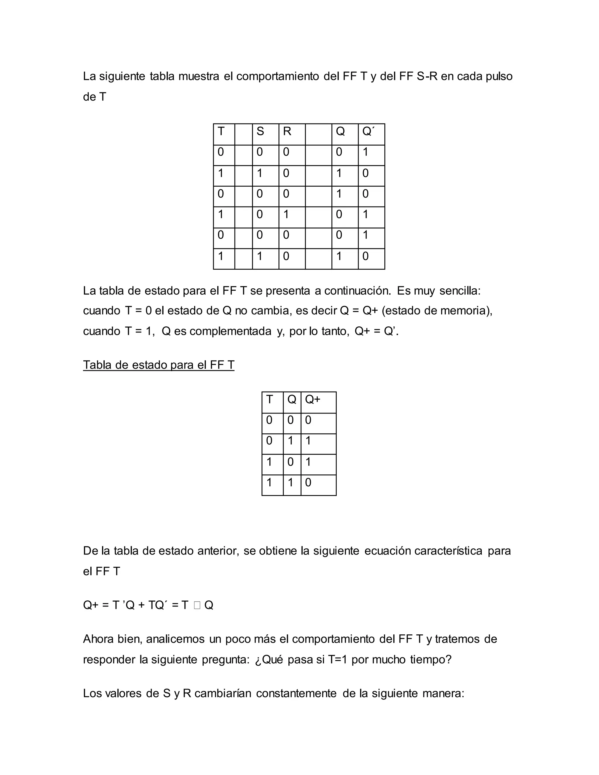 La siguiente tabla muestra el comportamiento del FF T y del FF S-R en cada pulso
de T
T S R Q Q´
0 0 0 0 1
1 1 0 1 0
0 0 0 1 0
1 0 1 0 1
0 0 0 0 1
1 1 0 1 0
La tabla de estado para el FF T se presenta a continuación. Es muy sencilla:
cuando T = 0 el estado de Q no cambia, es decir Q = Q+ (estado de memoria),
cuando T = 1, Q es complementada y, por lo tanto, Q+ = Q’.
Tabla de estado para el FF T
T Q Q+
0 0 0
0 1 1
1 0 1
1 1 0
De la tabla de estado anterior, se obtiene la siguiente ecuación característica para
el FF T
Q+ = T ’Q + TQ´ = T Q
Ahora bien, analicemos un poco más el comportamiento del FF T y tratemos de
responder la siguiente pregunta: ¿Qué pasa si T=1 por mucho tiempo?
Los valores de S y R cambiarían constantemente de la siguiente manera:
 