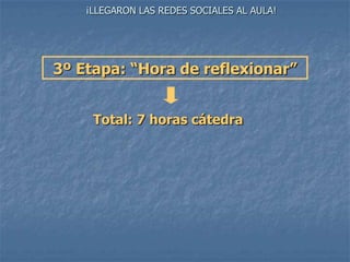 ¡LLEGARON LAS REDES SOCIALES AL AULA!

3º Etapa: “Hora de reflexionar”
Total: 7 horas cátedra

 