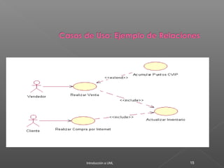Introducción a UML 15
 