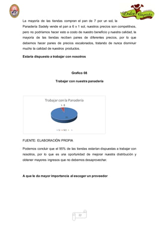La mayoría de las tiendas compran el pan de 7 por un sol, la 
Panadería Sadely vende el pan a 6 x 1 sol, nuestros precios son competitivos, 
pero no podríamos hacer esto a costo de nuestro beneficio y nuestra calidad, la 
mayoría de las tiendas reciben panes de diferentes precios, por lo que 
debemos hacer panes de precios escalonados, tratando de nunca disminuir 
mucho la calidad de nuestros productos. 
Estaría dispuesto a trabajar con nosotros 
Grafico 08 
Trabajar con nuestra panadería 
Trabajar con la Panadería 
22 
95 
5 00 
SI NO 
FUENTE: ELABORACIÒN PROPIA 
Podemos concluir que el 95% de las tiendas estarían dispuestas a trabajar con 
nosotros, por lo que es una oportunidad de mejorar nuestra distribución y 
obtener mayores ingresos que no debemos desaprovechar. 
A que le da mayor importancia al escoger un proveedor 
 