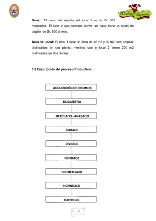 Costo: El costo del alquiler del local 1 es de S/. 500 
mensuales. El local 2 que funciona como una casa tiene un costo de 
alquiler de S/. 800 al mes. 
Área del local: El local 1 tiene un área de 70 m2 y 30 m2 para ampliar, 
distribuidos en una planta, mientras que el local 2 tienen 200 m2 
distribuidos en dos plantas. 
3.2 Descripción del proceso Productivo: 
29 
 