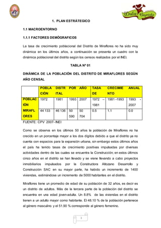 1. PLAN ESTRÀTEGICO 
3 
1.1 MACROENTORNO 
1.1.1 FACTORES DEMÒGRAFICOS 
La tasa de crecimiento poblacional del Distrito de Miraflores no ha sido muy 
dinámica en los últimos años, a continuación se presenta un cuadro con la 
dinámica poblacional del distrito según los censos realizados por el INEI. 
TABLA Nº 01 
DINÀMICA DE LA POBLACIÒN DEL DISTRITO DE MIRAFLORES SEGÙN 
AÑO CENSAL 
POBLA 
CIÒN 
DISTR 
ITAL 
POR AÑO TASA 
DE 
CRECIMIE 
NTO 
ANUAL 
POBLAC 
IÒN 
1972 1981 1993 2007 1972 – 
1981 
1981 -1993 1993 - 
2007 
MIRAFL 
ORES 
44 133 46 136 50 
590 
50 
704 
0.5 1.1 0.0 
FUENTE: CPV 2007- INEI 
Como se observa en los últimos 50 años la población de Miraflores no ha 
crecido en un porcentaje mayor a los dos dígitos debido a que el distrito ya no 
cuenta con espacios para la expansión urbana, sin embargo estos últimos años 
el país ha tenido tasas de crecimiento positivas impulsadas por diversas 
actividades dentro de las cuales se encuentra la Construcción; en estos últimos 
cinco años en el distrito se han llevado y se viene llevando a cabo proyectos 
inmobiliarios impulsados por la Constructora Altozano Desarrollo y 
Construcción SAC en su mayor parte, ha habido un incremento de 1400 
viviendas, estimándose un incremento de 5000 habitantes en el distrito. 
Miraflores tiene un promedio de edad de su población de 32 años, es decir es 
un distrito de adultos. Más de la tercera parte de la población del distrito se 
encuentra en una edad joven-adulta. Un 8.8% de las viviendas en el distrito 
tienen a un adulto mayor como habitante. El 48.10 % de la población pertenece 
al género masculino y el 51.90 % corresponde al género femenino. 
 