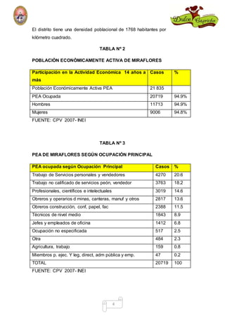 El distrito tiene una densidad poblacional de 1768 habitantes por 
kilómetro cuadrado. 
TABLA Nº 2 
POBLACIÒN ECONÒMICAMENTE ACTIVA DE MIRAFLORES 
Participación en la Actividad Económica 14 años a 
más 
4 
Casos % 
Población Económicamente Activa PEA 21 835 
PEA Ocupada 20719 94.9% 
Hombres 11713 94.9% 
Mujeres 9006 94.8% 
FUENTE: CPV 2007- INEI 
TABLA Nº 3 
PEA DE MIRAFLORES SEGÚN OCUPACIÓN PRINCIPAL 
PEA ocupada según Ocupación Principal Casos % 
Trabajo de Servicios personales y vendedores 4270 20.6 
Trabajo no calificado de servicios peón, vendedor 3763 18.2 
Profesionales, científicos e intelectuales 3019 14.6 
Obreros y operarios d minas, canteras, manuf y otros 2817 13.6 
Obreros construcción, conf, papel, fac 2388 11.5 
Técnicos de nivel medio 1843 8.9 
Jefes y empleados de oficina 1412 6.8 
Ocupación no especificada 517 2.5 
Otra 484 2.3 
Agricultura, trabajo 159 0.8 
Miembros p. ejec. Y leg, direct, adm pública y emp. 47 0.2 
TOTAL 20719 100 
FUENTE: CPV 2007- INEI 
 