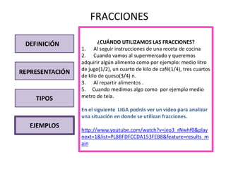 FRACCIONES

 DEFINICIÓN             ¿CUÁNDO UTILIZAMOS LAS FRACCIONES?
                 1. Al seguir instrucciones de una receta de cocina
                 2. Cuando vamos al supermercado y queremos
                 adquirir algún alimento como por ejemplo: medio litro
                 de jugo(1/2), un cuarto de kilo de café(1/4), tres cuartos
REPRESENTACIÓN
                 de kilo de queso(3/4) n.
                 3. Al repartir alimentos .
                 5. Cuando medimos algo como por ejemplo medio
    TIPOS        metro de tela.

                 En el siguiente LIGA podrás ver un video para analizar
                 una situación en donde se utilizan fracciones.
  EJEMPLOS
                 http://www.youtube.com/watch?v=jeo3_rNwhf0&play
                 next=1&list=PL8BFDFCCDA153FEB8&feature=results_m
                 ain
 