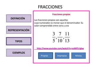 FRACCIONES

 DEFINICIÓN      Las fracciones propias son aquellas
                 cuyo numerador es menor que el denominador. Su
                 valor comprendido entre cero y uno
REPRESENTACIÓN


    TIPOS


  EJEMPLOS
                       Propias        Impropias        Mixtas
 