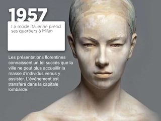 Les présentations florentines
connaissent un tel succès que la
ville ne peut plus accueillir la
masse d'individus venus y
assister. L’événement est
transféré dans la capitale
lombarde.
 