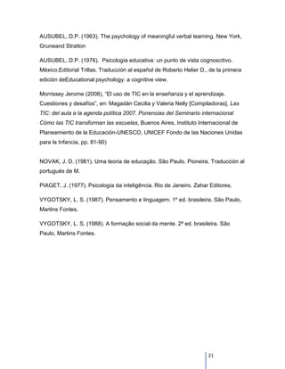 AUSUBEL, D.P. (1963). The psychology of meaningful verbal learning. New York,
Gruneand Stratton

AUSUBEL, D.P. (1976). Psicología educativa: un punto de vista cognoscitivo.
México,Editorial Trillas. Traducción al español de Roberto Helier D., de la primera
edición deEducational psychology: a cognitive view.

Morrissey Jerome (2008), “El uso de TIC en la enseñanza y el aprendizaje.
Cuestiones y desafíos”, en: Magadán Cecilia y Valeria Nelly [Compiladoras], Las
TIC: del aula a la agenda política 2007. Ponencias del Seminario internacional
Cómo las TIC transforman las escuelas, Buenos Aires, Instituto Internacional de
Planeamiento de la Educación-UNESCO, UNICEF Fondo de las Naciones Unidas
para la Infancia, pp. 81-90)


NOVAK, J. D. (1981). Uma teoria de educação. São Paulo. Pioneira. Traducción al
portugués de M.

PIAGET, J. (1977). Psicología da inteligência. Rio de Janeiro. Zahar Editores.

VYGOTSKY, L. S. (1987). Pensamento e linguagem. 1º ed. brasileira. São Paulo,
Martins Fontes.

VYGOTSKY, L. S. (1988). A formação social da mente. 2ª ed. brasileira. São
Paulo, Martins Fontes.




                                                                     21
 