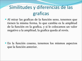 Similitudes y diferencias de las graficas Al mirar las graficas de la función seno, tenemos que tienen la misma forma, lo que cambia es la amplitud de la función en la grafica, y si le colocamos un valor negativo a la amplitud, la grafica queda al revés. En la función coseno, tenemos los mismos aspectos que la función anterior. 