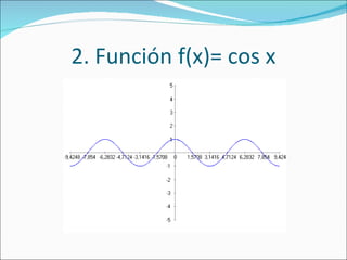 2. Función f(x)= cos x 