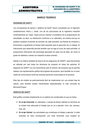 AUDITORIA                                 EL DIAGRAMA DE GANTT Y SU
                                                    AKCANCE EN LA AUDITORIA
       ADMINISTRATIVA                                        ADMINISTRATIVA


                               MARCO TEORICO

DIAGRAMA DE GANTT:

Los cronogramas de barras o “gráficos de Gantt” fueron concebidos por el ingeniero
norteamericano Henry L. Gantt, uno de los precursores de la ingeniería industrial

contemporánea de Taylor. Gantt procuro resolver el problema de la programación de
actividades, es decir, su distribución conforme a un calendario, de manera tal que se

pudiese visualizar el periodo de duración de cada actividad, sus fechas de iniciación y

terminación e igualmente el tiempo total requerido para la ejecución de un trabajo. El
instrumento que desarrolló permite también que se siga el curso de cada actividad, al
proporcionar información del porcentaje ejecutado de cada una de ellas, así como el

grado de adelanto o atraso con respecto al plazo previsto.


Debido a la relativa facilidad de lectura de los diagramas de GANTT, esta herramienta
es utilizada por casi todos los directores de proyecto en todos los sectores. El
diagrama de GANTT es una herramienta para el director del proyecto que le permite
realizar una representación gráfica del progreso del proyecto, pero también es un buen

medio de comunicación entre las diversas personas involucradas en el proyecto.


Este tipo de modelo es particularmente fácil de implementar con una simple hoja de

cálculo, pero también existen herramientas especializadas, la más conocida es
Microsoft Project.

GRÁFICO DE GANTT

Este gráfico consiste simplemente en un sistema de coordenadas en que se indica:

    En el eje Horizontal: un calendario, o escala de tiempo definido en términos de

       la unidad más adecuada al trabajo que se va a ejecutar: hora, día, semana,
       mes, etc.
    En el eje Vertical: Las actividades que constituyen el trabajo a ejecutar. A cada
       actividad se hace corresponder una línea horizontal cuya longitud es


                                 DECIMO “B” O.E | ELIZABETH CARRASCO
 