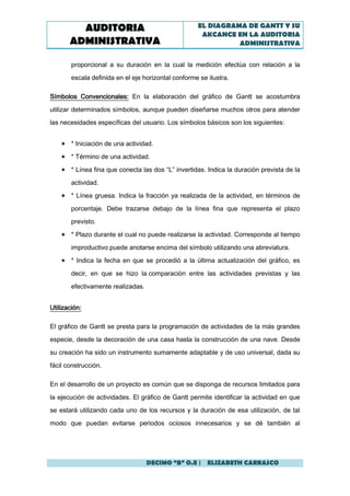 AUDITORIA                                   EL DIAGRAMA DE GANTT Y SU
                                                      AKCANCE EN LA AUDITORIA
       ADMINISTRATIVA                                          ADMINISTRATIVA


        proporcional a su duración en la cual la medición efectúa con relación a la

        escala definida en el eje horizontal conforme se ilustra.

Símbolos Convencionales: En la elaboración del gráfico de Gantt se acostumbra

utilizar determinados símbolos, aunque pueden diseñarse muchos otros para atender
las necesidades específicas del usuario. Los símbolos básicos son los siguientes:


     * Iniciación de una actividad.

     * Término de una actividad.

     * Línea fina que conecta las dos “L” invertidas. Indica la duración prevista de la

        actividad.
     * Línea gruesa. Indica la fracción ya realizada de la actividad, en términos de

        porcentaje. Debe trazarse debajo de la línea fina que representa el plazo
        previsto.

     * Plazo durante el cual no puede realizarse la actividad. Corresponde al tiempo

        improductivo puede anotarse encima del símbolo utilizando una abreviatura.
     * Indica la fecha en que se procedió a la última actualización del gráfico, es

        decir, en que se hizo la comparación entre las actividades previstas y las

        efectivamente realizadas.


Utilización:

El gráfico de Gantt se presta para la programación de actividades de la más grandes
especie, desde la decoración de una casa hasta la construcción de una nave. Desde
su creación ha sido un instrumento sumamente adaptable y de uso universal, dada su
fácil construcción.

En el desarrollo de un proyecto es común que se disponga de recursos limitados para

la ejecución de actividades. El gráfico de Gantt permite identificar la actividad en que
se estará utilizando cada uno de los recursos y la duración de esa utilización, de tal

modo que puedan evitarse periodos ociosos innecesarios y se dé también al




                                    DECIMO “B” O.E | ELIZABETH CARRASCO
 