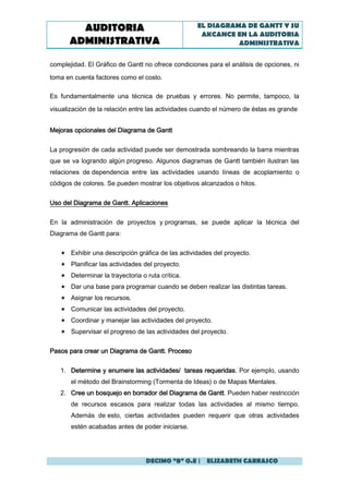 AUDITORIA                                  EL DIAGRAMA DE GANTT Y SU
                                                    AKCANCE EN LA AUDITORIA
      ADMINISTRATIVA                                         ADMINISTRATIVA


complejidad. El Gráfico de Gantt no ofrece condiciones para el análisis de opciones, ni

toma en cuenta factores como el costo.

Es fundamentalmente una técnica de pruebas y errores. No permite, tampoco, la

visualización de la relación entre las actividades cuando el número de éstas es grande


Mejoras opcionales del Diagrama de Gantt


La progresión de cada actividad puede ser demostrada sombreando la barra mientras
que se va logrando algún progreso. Algunos diagramas de Gantt también ilustran las
relaciones de dependencia entre las actividades usando líneas de acoplamiento o
códigos de colores. Se pueden mostrar los objetivos alcanzados o hitos.


Uso del Diagrama de Gantt. Aplicaciones


En la administración de proyectos y programas, se puede aplicar la técnica del
Diagrama de Gantt para:


    Exhibir una descripción gráfica de las actividades del proyecto.
    Planificar las actividades del proyecto.
    Determinar la trayectoria o ruta crítica.
    Dar una base para programar cuando se deben realizar las distintas tareas.
    Asignar los recursos.
    Comunicar las actividades del proyecto.
    Coordinar y manejar las actividades del proyecto.
    Supervisar el progreso de las actividades del proyecto.


Pasos para crear un Diagrama de Gantt. Proceso


   1. Determine y enumere las actividades/ tareas requeridas. Por ejemplo, usando
       el método del Brainstorming (Tormenta de Ideas) o de Mapas Mentales.
   2. Cree un bosquejo en borrador del Diagrama de Gantt. Pueden haber restricción
       de recursos escasos para realizar todas las actividades al mismo tiempo.
       Además de esto, ciertas actividades pueden requerir que otras actividades
       estén acabadas antes de poder iniciarse.




                                 DECIMO “B” O.E | ELIZABETH CARRASCO
 