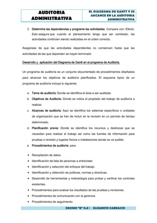 AUDITORIA                                  EL DIAGRAMA DE GANTT Y SU
                                                    AKCANCE EN LA AUDITORIA
      ADMINISTRATIVA                                         ADMINISTRATIVA


   3. Determine las dependencias y programe las actividades. Compare con: Efecto.
       Esto asegura que cuando el planeamiento tenga que ser cambiado, las
       actividades continúen siendo realizadas en el orden correcto.

Asegúrese de que las actividades dependientes no comiencen hasta que las

actividades de las que dependen se hayan terminado

Desarrollo y aplicación del Diagrama de Gantt en el programa de Auditoria.


Un programa de auditoría es un conjunto documentado de procedimientos diseñados

para alcanzar los objetivos de auditoría planificados. El esquema típico de un
programa de auditoría incluye lo siguiente:


   a. Tema de auditoría: Donde se identifica el área a ser auditada.
   b. Objetivos de Auditoria: Donde se indica el propósito del trabajo de auditoría a
       realizar.

   c. Alcances de auditoría: Aquí se identifica los sistemas específicos o unidades
       de organización que se han de incluir en la revisión en un período de tiempo
       determinado.

   d. Planificación previa: Donde se identifica los recursos y destrezas que se
       necesitan para realizar el trabajo así como las fuentes de información para
       pruebas o revisión y lugares físicos o instalaciones donde se va auditar.

   e. Procedimientos de auditoría: para:


    Recopilación de datos.

    Identificación de lista de personas a entrevistar.

    Identificación y selección del enfoque del trabajo

    Identificación y obtención de políticas, normas y directivas.

    Desarrollo de herramientas y metodología para probar y verificar los controles

       existentes.

    Procedimientos para evaluar los resultados de las pruebas y revisiones.

    Procedimientos de comunicación con la gerencia.

    Procedimientos de seguimiento.

                                 DECIMO “B” O.E | ELIZABETH CARRASCO
 