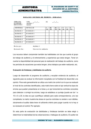 AUDITORIA                                     EL DIAGRAMA DE GANTT Y SU
                                                        AKCANCE EN LA AUDITORIA
       ADMINISTRATIVA                                            ADMINISTRATIVA




Los recursos deben comprender también las habilidades con las que cuenta el grupo

de trabajo de auditoría y el entrenamiento y experiencia que estos tengan. Tener en
cuenta la disponibilidad del personal para la realización del trabajo de auditoría, como
los períodos de vacaciones que estos tengan, otros trabajos que estén realizando, etc.


Evaluación de fortalezas y debilidades de auditoría.


Luego de desarrollar el programa de auditoría y recopilar evidencia de auditoría, el
siguiente paso es evaluar la información recopilada con la finalidad de desarrollar una

opinión. Para esto generalmente se utiliza una matriz de control con la que se evaluará

el nivel de los controles identificados, esta matriz tiene sobre el eje vertical los tipos de
errores que pueden presentarse en el área y un eje horizontal los controles conocidos
para detectar o corregir los errores, luego se establece un puntaje (puede ser de 1 a
10 ó 0 a 20, la idea es que cuantifique calidad) para cada correspondencia, una vez
completada, la matriz muestra las áreas en que los controles no existen o son débiles,

obviamente el auditor debe tener el suficiente criterio para juzgar cuando no lo hay si

es necesario el control. Por ejemplo:


En esta parte de evaluación de debilidades y fortalezas también se debe elegir o
determinar la materialidad de las observaciones o hallazgos de auditoría. El auditor de


                                   DECIMO “B” O.E | ELIZABETH CARRASCO
 