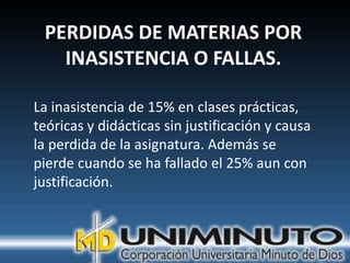 PERDIDAS DE MATERIAS POR
   INASISTENCIA O FALLAS.

La inasistencia de 15% en clases prácticas,
teóricas y didácticas sin justificación y causa
la perdida de la asignatura. Además se
pierde cuando se ha fallado el 25% aun con
justificación.
 