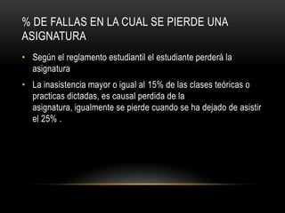 % DE FALLAS EN LA CUAL SE PIERDE UNA
ASIGNATURA
• Según el reglamento estudiantil el estudiante perderá la
  asignatura
• La inasistencia mayor o igual al 15% de las clases teóricas o
  practicas dictadas, es causal perdida de la
  asignatura, igualmente se pierde cuando se ha dejado de asistir
  el 25% .
 