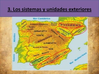 3. Los sistemas y unidades exteriores

 