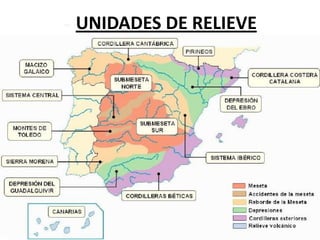 UNIDADES DE RELIEVE

 