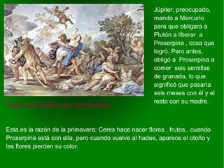    
“Rapto de Proserpina” por Luca Giordano.
Júpiter, preocupado,
mando a Mercurio
para que obligara a
Plutón a liberar a
Proserpina , cosa que
logró. Pero antes,
obligó a Proserpina a
comer seis semillas
de granada, lo que
significó que pasaría
seis meses con él y el
resto con su madre.
Esta es la razón de la primavera: Ceres hace nacer flores , frutos.. cuando
Proserpina está con ella, pero cuando vuelve al hades, aparece el otoño y
las flores pierden su color.
 