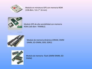 Modulo en miniatura GPS con memoria ROM
(158 dbm / 12.2 * 16 mm)
Modulo GPS de alta sensibilidad con memoria
ROM (160 dbm TRIMBLE)
Modulo de memoria dinámico (DRAM, SIMM
DIMM, SO-DIMM, DDR, DDR2)
Modulo de memoria Flash (SIMM DIMM, SO-
DIMM)
 