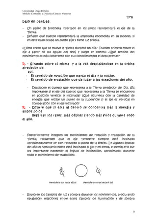 Universidad Diego Portales
Modulo: Contenido y Didáctica Ciencias Naturales
                                                                             Tra
bajo en parejas:

-   Un palito de brocheta insertado en los polos representará el eje de la
    Tierra.
-   Señalen qué cuerpo representará la ampolleta encendida en su modelo, si
    en este caso ocupa un punto fijo y tiene luz propia.

¿Cómo creen que se mueve la Tierra durante un día? Pueden primero mover el
eje a favor de las agujas del reloj y luego en contra: ¿Qué sentido del
movimiento es más coherente con sus conocimientos e ideas previas?

R. - Girando sobre sí misma y a la vez desplazándose en la orbita
alrededor del
    sol.
   - El sentido de rotación que marca el día y la noche.
   - El sentido de traslación que da lugar a las estaciones del año.

    - Desplacen el cuerpo que representa a la Tierra alrededor del Sol. ¿Es
      importante si el eje del cuerpo que representa a la Tierra se encuentra
      en posición vertical o inclinada? ¿Qué ocurriría con la cantidad de
      energía que recibe un punto en la superficie si el eje es vertical en
      comparación con el eje inclinado?
R. - Ocurre que si esta al centro se concentra más la energía y
ambos polos
      llegarían los rayos más débiles siendo más fríos durante todo
el año.




-   Posteriormente integren los movimientos de rotación y traslación de la
    Tierra; recuerden que el eje Terrestre siempre está inclinado
    aproximadamente 23° con respecto al plano de la órbita. En algunas épocas
    del año el hemisferio norte está inclinado al Sol y en otros, el hemisferio sur
    (es importante mantener el ángulo de inclinación, aproximado, durante
    todo el movimiento de traslación).




-   Exploren los cambios de luz y sombra durante los movimientos, procurando
    establecer relaciones entre estos cambios de iluminación y de sombra



                                                                                   9
 
