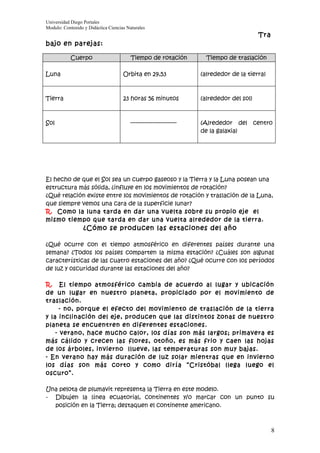 Universidad Diego Portales
Modulo: Contenido y Didáctica Ciencias Naturales
                                                                                             Tra
bajo en parejas:

           Cuerpo                        Tiempo de rotación             Tiempo de traslación

Luna                                 Orbita en 29,53                  (alrededor de la tierra)



Tierra                               23 horas 56 minutos              (alrededor del sol)



Sol                                     ---------------------------   (Alrededor del        centro
                                                                      de la galaxia)




El hecho de que el Sol sea un cuerpo gaseoso y la Tierra y la Luna posean una
estructura más sólida, ¿influye en los movimientos de rotación?
¿Qué relación existe entre los movimientos de rotación y traslación de la Luna,
que siempre vemos una cara de la superficie lunar?
R. Como la luna tarda en dar una vuelta sobre su propio eje el
mismo tiempo que tarda en dar una vuelta alrededor de la tierra.
                  ¿Cómo se producen las estaciones del año

¿Qué ocurre con el tiempo atmosférico en diferentes países durante una
semana? ¿Todos los países comparten la misma estación? ¿Cuáles son algunas
características de las cuatro estaciones del año? ¿Qué ocurre con los períodos
de luz y oscuridad durante las estaciones del año?

R. El tiempo atmosférico cambia de acuerdo al lugar y ubicación
de un lugar en nuestro planeta, propiciado por el movimiento de
traslación.
      - no, porque el efecto del movimiento de traslación de la tierra
y la inclinación del eje, producen que las distintos zonas de nuestro
planeta se encuentren en diferentes estaciones.
    - verano, hace mucho calor, los días son más largos; primavera es
más cálido y crecen las flores, otoño, es más frio y caen las hojas
de los árboles, invierno llueve, las temperaturas son muy bajas.
- En verano hay más duración de luz solar mientras que en invierno
los días son más corto y como diría “Cristóbal llega luego el
oscuro”.

Una pelota de plumavit representa la Tierra en este modelo.
- Dibujen la línea ecuatorial, continentes y/o marcar con un punto su
  posición en la Tierra; destaquen el continente americano.



                                                                                                   8
 