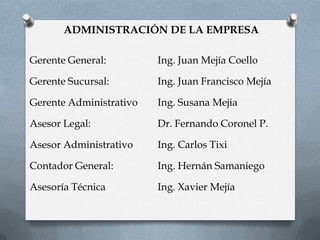 ADMINISTRACIÓN DE LA EMPRESA

Gerente General:         Ing. Juan Mejía Coello

Gerente Sucursal:        Ing. Juan Francisco Mejía

Gerente Administrativo   Ing. Susana Mejia

Asesor Legal:            Dr. Fernando Coronel P.

Asesor Administrativo    Ing. Carlos Tixi

Contador General:        Ing. Hernán Samaniego

Asesoría Técnica         Ing. Xavier Mejía
 