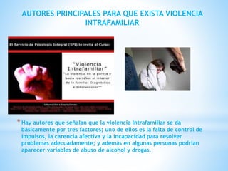 AUTORES PRINCIPALES PARA QUE EXISTA VIOLENCIA
INTRAFAMILIAR
*Hay autores que señalan que la violencia Intrafamiliar se da
básicamente por tres factores; uno de ellos es la falta de control de
impulsos, la carencia afectiva y la incapacidad para resolver
problemas adecuadamente; y además en algunas personas podrían
aparecer variables de abuso de alcohol y drogas.
 