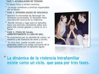 FASE 1. ACUMULACIÓN DE TENSION
* El abuso físico y verbal continúa.
* La mujer comienza a sentirse responsable
por el abuso.
* FASE 2. EPISODIO AGUDO DE VIOLENCIA
* Aparece la necesidad de descargar las
tensiones acumuladas El abusador hace
una elección acerca de su violencia.
* Decide tiempo y lugar para el episodio,
hace una elección consciente sobre qué
parte del cuerpo golpear y cómo lo va a
hacer.
* FASE 3. ETAPA DE CALMA,
ARREPENTIMIENTO O LUNA DE MIEL.
* Se caracteriza por un período de calma, no
violento y de muestras de amor y cariño.
* En esta fase, puede suceder que el
golpeador tome a su cargo una parte de la
responsabilidad por el episodio agudo
* La dinámica de la violencia Intrafamiliar
existe como un ciclo, que pasa por tres fases.
 