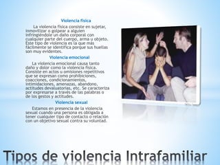 Violencia física
La violencia física consiste en sujetar,
inmovilizar o golpear a alguien
infringiéndole un daño corporal con
cualquier parte del cuerpo, arma u objeto.
Este tipo de violencia es la que más
fácilmente se identifica porque sus huellas
son muy evidentes.
Violencia emocional
La violencia emocional causa tanto
daño y dolor como la violencia física.
Consiste en actos u omisiones repetitivos
que se expresan como prohibiciones,
coacciones, condicionamientos,
intimidaciones, amenazas, abandono,
actitudes devaluatorias, etc. Se caracteriza
por expresarse a través de las palabras o
de los gestos y actitudes.
Violencia sexual
Estamos en presencia de la violencia
sexual cuando una persona es obligada a
tener cualquier tipo de contacto o relación
con un objetivo sexual contra su voluntad.
 