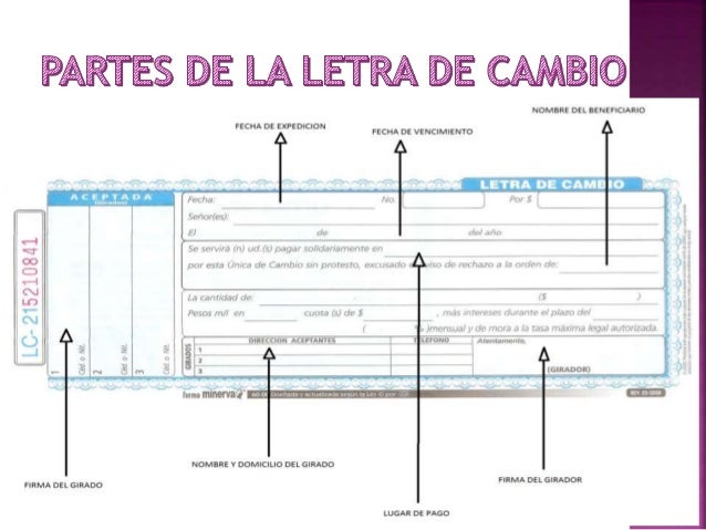 La letra de cambio