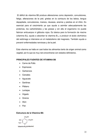 El déficit de vitamina B6 produce alteraciones como depresión, convulsiones,
fatiga, alteraciones de la piel, grietas en la comisura de los labios, lengua
depapilada, convulsiones, mareos, náuseas, anemia y piedras en el riñón. Es
esencial para el crecimiento ya que ayuda a asimilar adecuadamente las
proteínas, los carbohidratos y las grasas y sin ella el organismo no puede
fabricar anticuerpos ni glóbulos rojos. Es básica para la formación de niacina
(vitamina B3), ayuda a absorber la vitamina B12, a producir el ácido clorhídrico
del estómago e interviene en el metabolismo del magnesio. También ayuda a
prevenir enfermedades nerviosas y de la piel.
Esta vitamina se halla en casi todos los alimentos tanto de origen animal como
vegetal, por lo que es muy raro encontrarse con estados deficitarios.
PRINCIPALES FUENTES DE VITAMINA B6
• Carne de Pollo
• Espinacas
• Garbanzos
• Cereales
• Aguacate
• Sardinas
• Plátano
• Lentejas
• Hígado
• Granos
• Atún
• Pan
Estructura de la Vitamina B6:
22
 