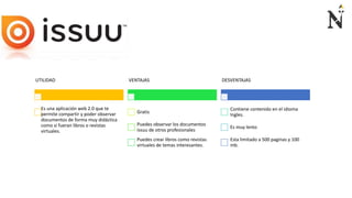 UTILIDAD
Es una aplicación web 2.0 que te
permite compartir y poder observar
documentos de forma muy didáctica
como si fueran libros o revistas
virtuales.
VENTAJAS
Gratis
Puedes observar los documentos
issuu de otros profesionales
Puedes crear libros como revistas
virtuales de temas interesantes.
DESVENTAJAS
Contiene contenido en el idioma
Ingles.
Es muy lento
Esta limitado a 500 paginas y 100
mb.
 