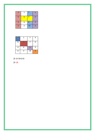 0 1 7 4
0 0 7 0
4 6 0 3
0 2 14 0
0 1 7 4
0 0 7 0
4 6 0 3
0 2 14 0
Z= 5+10+2+9
Z= 26
 