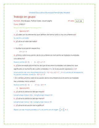 6, 7, 19
Unidad Educativa Municipal Fernández Madrid
Trabajo en grupo
Nombre: Ana Burgos, Patrick Caiza, Josué Legña N° Lista:
Curso: 2 BGU F
Responder las siguientes preguntas:
1. Ejercicio N°1
a. ¿Cuáles son los elementos que definen de forma total a una circunferencia?
Su centro y el radio
b. ¿Cuál es el valor del radio?
r= 3
c. Escribe la ecuación respectiva
X2 + y2 = 9
d. ¿Cómo varía la ecuación de la circunferencia si el centro se traslada 4 unidades
a la derecha?
Nuevo centro (4 ; 0) ; (x - 4)2 + y2 = 9
e. ¿Cómo se explicaría el hecho de que al recorrer 4 unidades a la derecha, que
significaría un aumento de cuatro unidades (+4), en la ecuación aparezca (-4)?
La ecuación de una circunferencia es (x - h)2 + (y – k)2 = r2 , h= 4 cuando se remplaza la
ecuación cambia a esto (x - 4)2 + y2 = 9
f. En cambio ¿Cómo varía la ecuación de la circunferencia si el centro se traslada
tres unidades hacia arriba?
Nuevo centro (0 ; 3) ; x2 + (y - 3)2 = 9
2. Ejercicio N°2
a. ¿Cuál es la distancia del eje mayor?
Longitud eje mayor =2a ; Longitud eje mayor=10
b. ¿Cuál es la distancia del eje menor?
Longitud eje menor =2b ; Longitud eje menor =8
c. ¿Cuál es la ecuación de la gráfica?
Elipse con eje mayor paralelo a Y y el centro en el origen
𝑥2
16
+
𝑦2
25
= 1
 