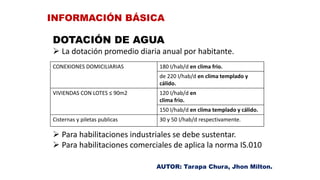 DOTACIÓN DE AGUA
 La dotación promedio diaria anual por habitante.
 Para habilitaciones industriales se debe sustentar.
 Para habilitaciones comerciales de aplica la norma IS.010
INFORMACIÓN BÁSICA
CONEXIONES DOMICILIARIAS 180 I/hab/d en clima frio.
de 220 I/hab/d en clima templado y
cálido.
VIVIENDAS CON LOTES ≤ 90m2 120 I/hab/d en
clima frio.
150 I/hab/d en clima templado y cálido.
Cisternas y piletas publicas 30 y 50 I/hab/d respectivamente.
AUTOR: Tarapa Chura, Jhon Milton.
 