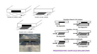 PRESENTADO POR: CHUPA VILCA WILLIAM LENIN
 