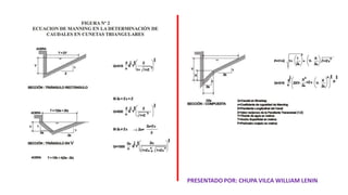 PRESENTADO POR: CHUPA VILCA WILLIAM LENIN
 