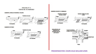 PRESENTADO POR: CHUPA VILCA WILLIAM LENIN
 