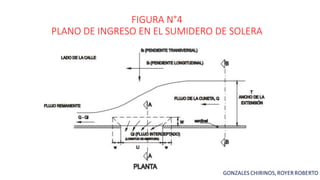 FIGURA N°4
PLANO DE INGRESO EN EL SUMIDERO DE SOLERA
 