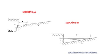 SECCIÓN A-A
SECCIÓN B-B
 