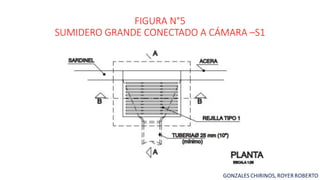 FIGURA N°5
SUMIDERO GRANDE CONECTADO A CÁMARA –S1
 
